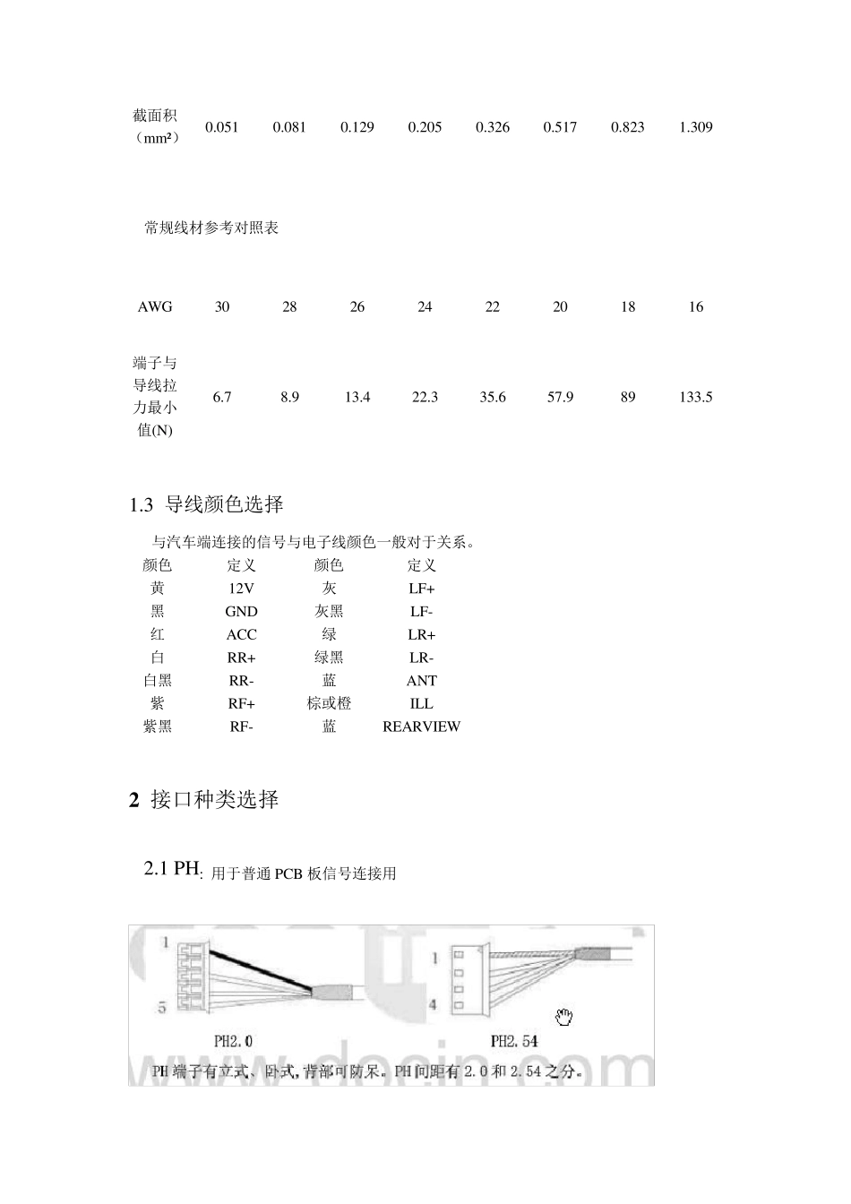 线材设计规范_第2页