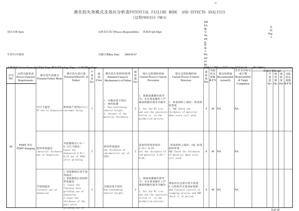 线束FMEA_第3页