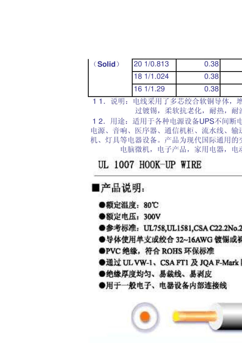 线材详细规格_第2页