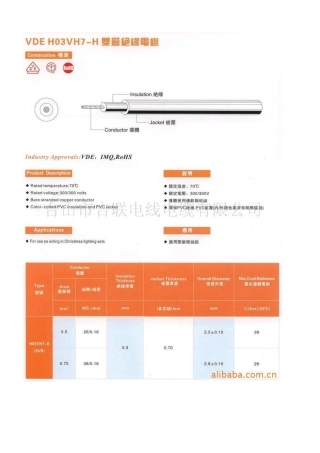 线材规格参照表