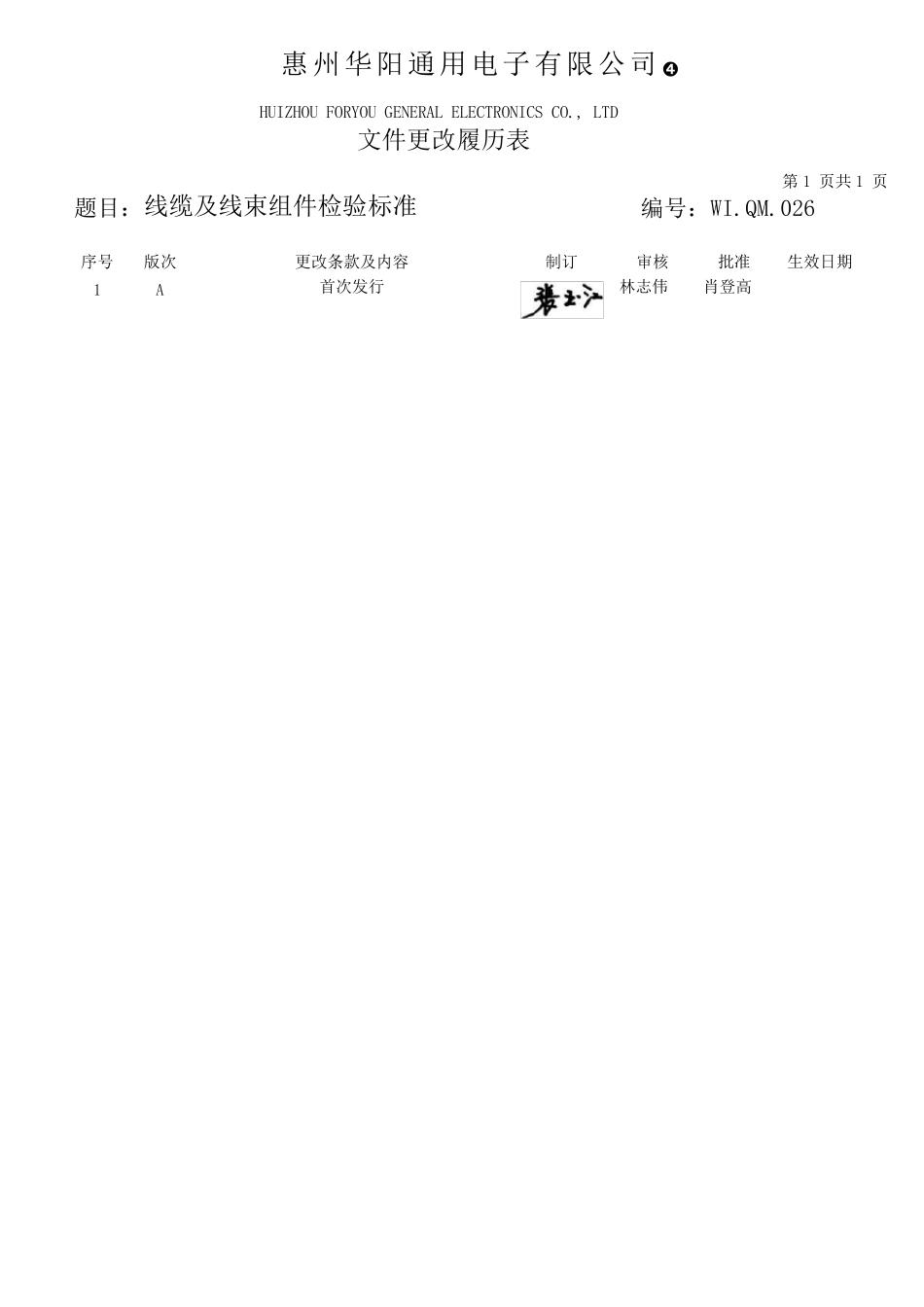 线束产品检测标准_第1页