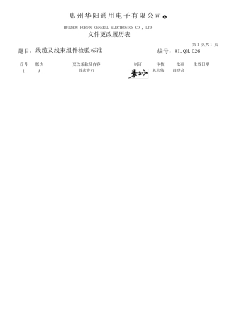 线束产品检测标准
