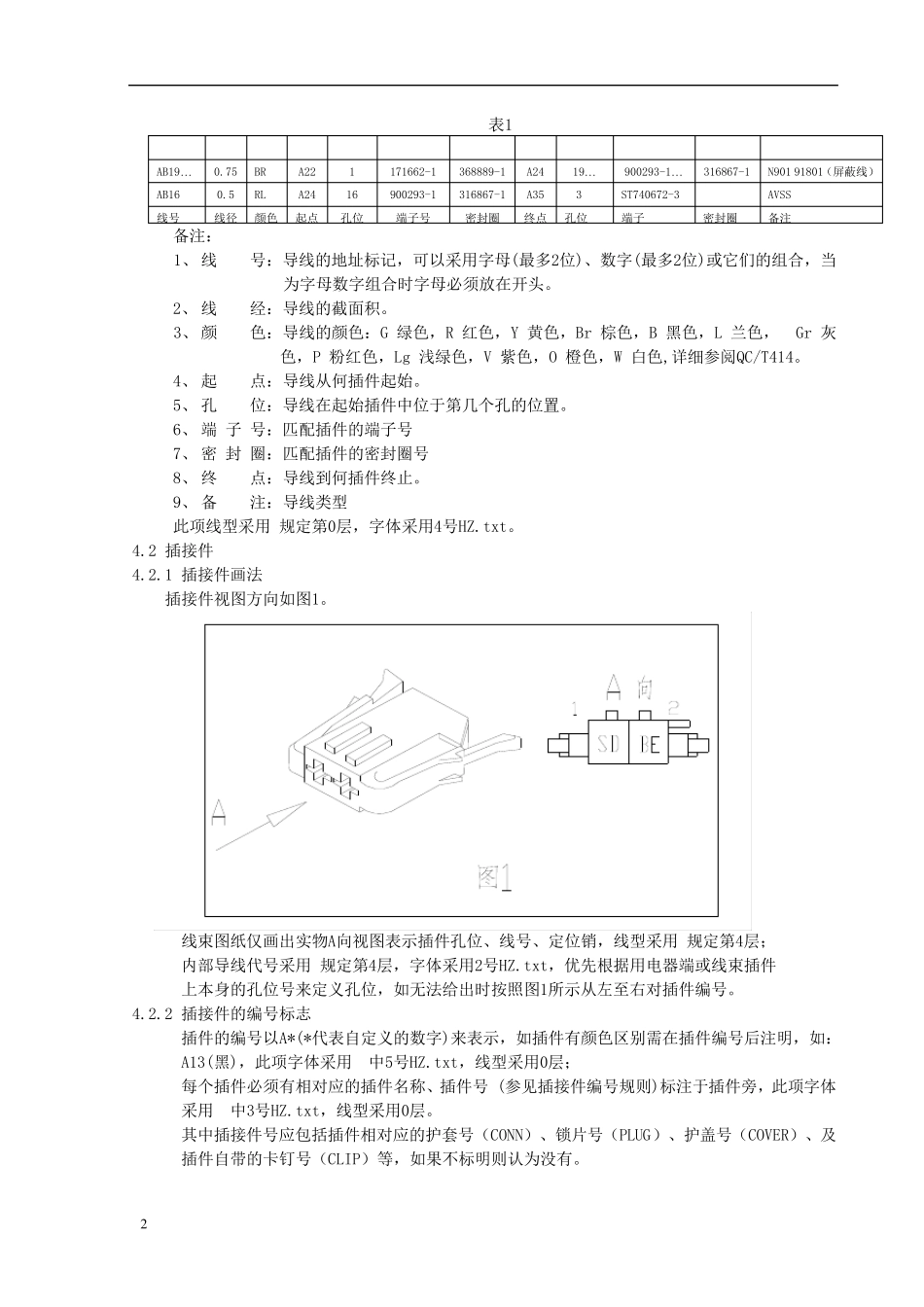 线束制图标准_第2页
