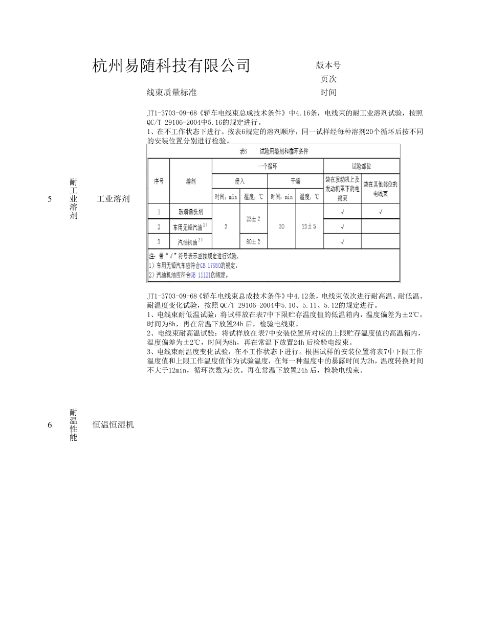 线束型式试验_第2页