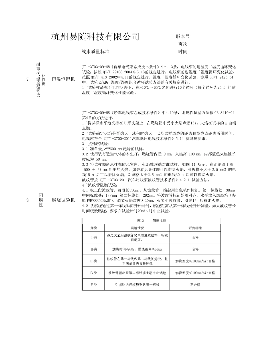线束型式试验_第3页