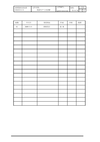 线束生产工艺讲解