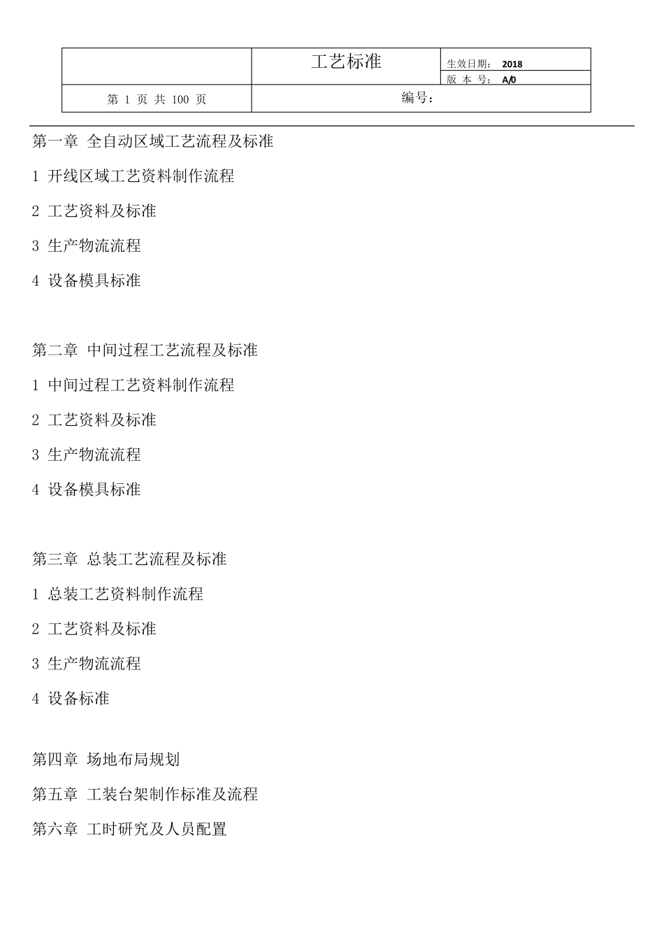 线束生产工艺标准(超全面)_第1页
