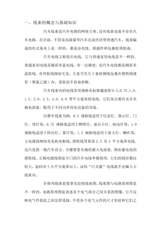 线束的概念与基础知识
