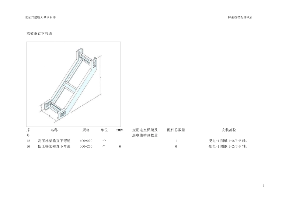 线槽桥架弯通图_第3页