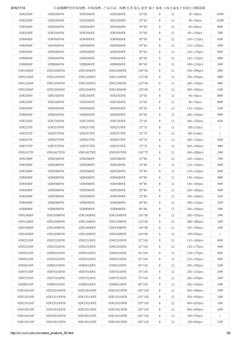 线槽规格尺寸_第3页