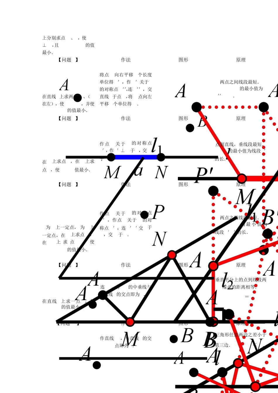 线段最值问题总结_第3页