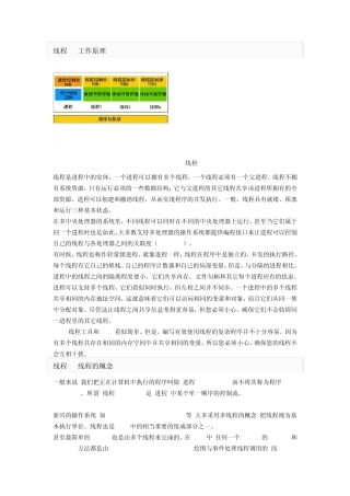 线程工作原理