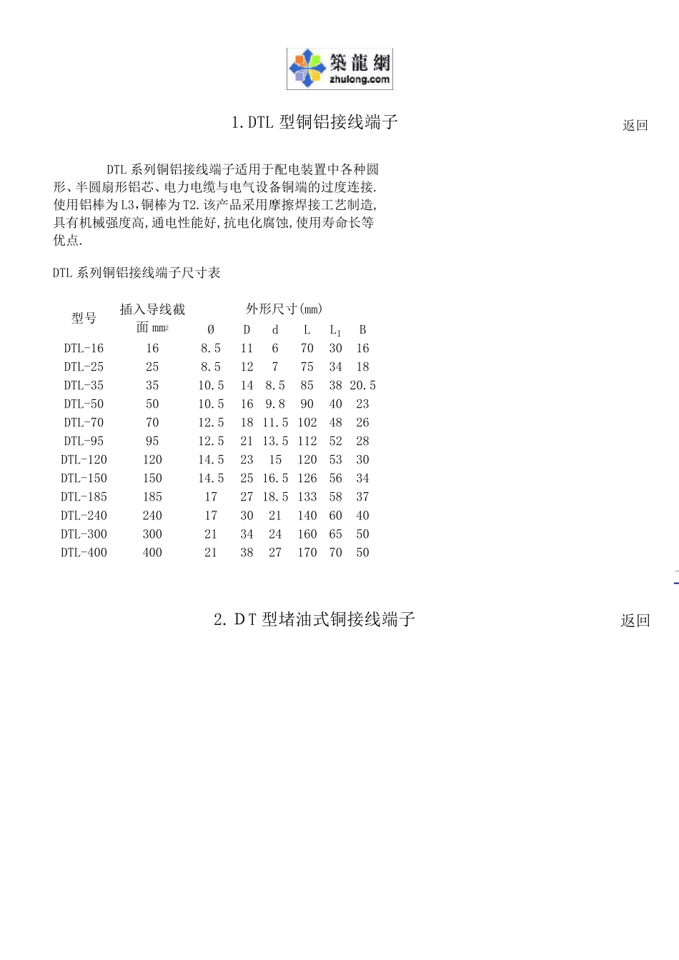 线缆接线端子规格_第1页