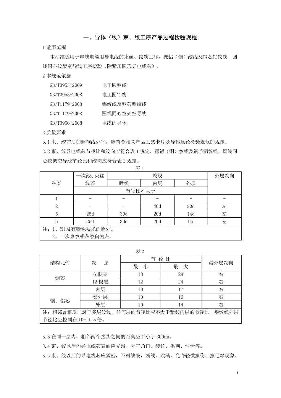 线缆检验标准(标准)_第2页
