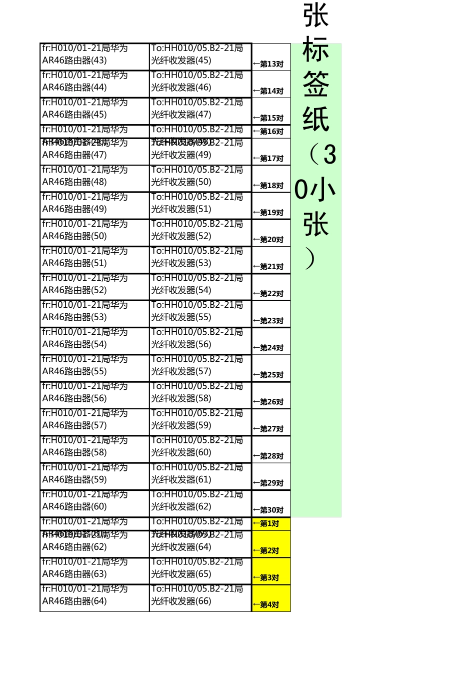 线缆标签30格彩色打印模板_第3页