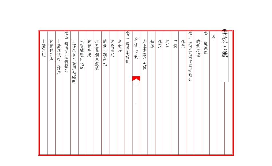 线装书WORD完美排版样例——云笈七签目录_第1页