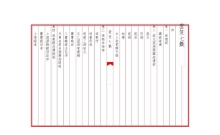 线装书WORD完美排版样例——云笈七签目录