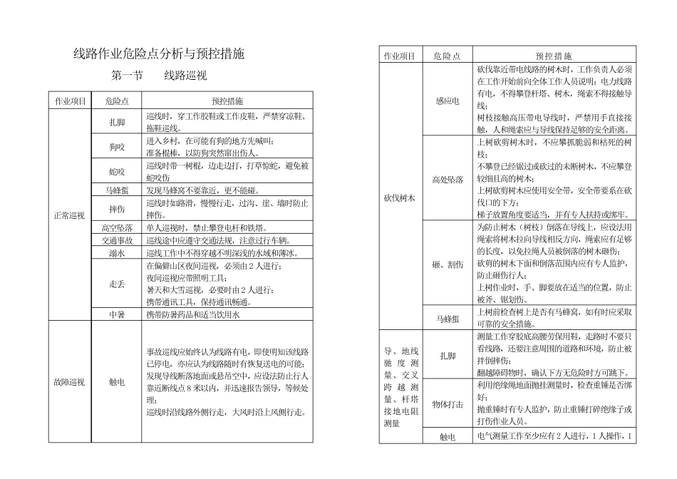 线路作业危险点分析与预控措施_第1页