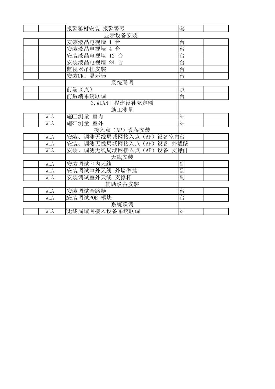 线路工程量定额_第3页