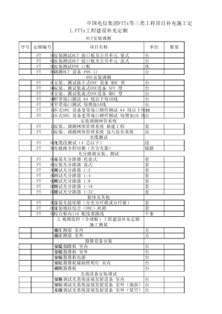 线路工程量定额