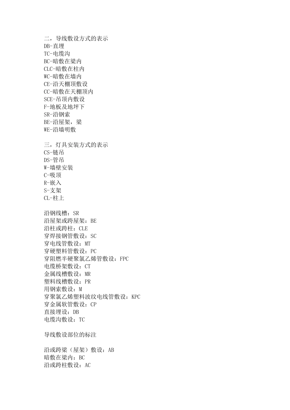 线路敷设方式代号_第3页