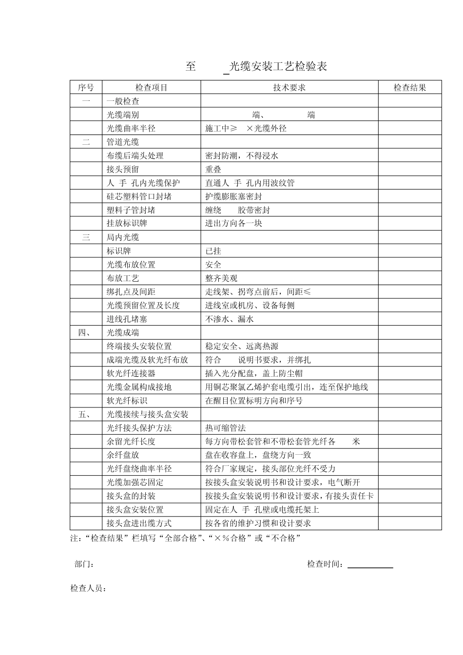 线路施工检查及安全技术交底表_第3页
