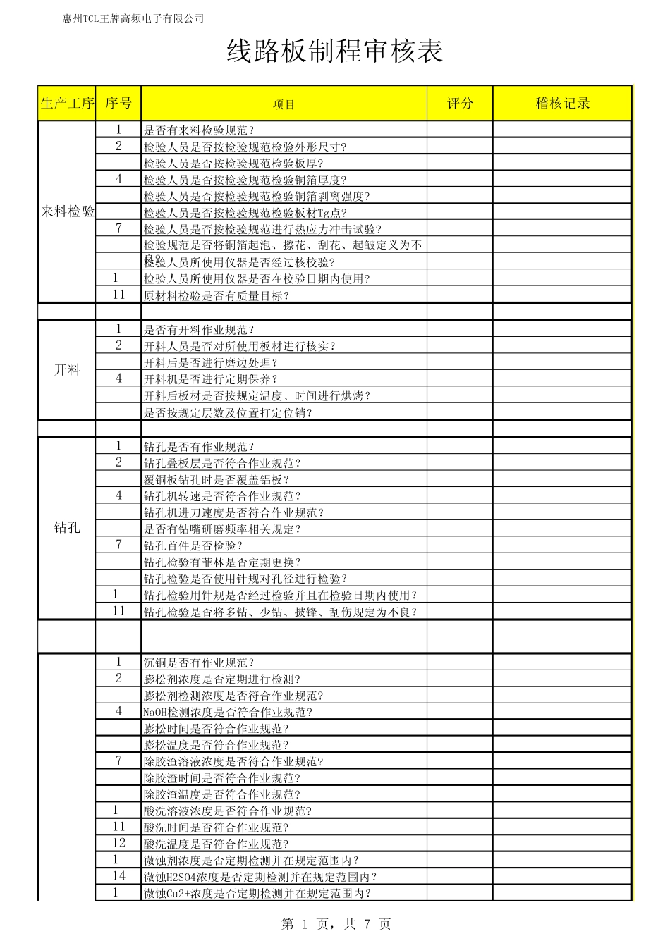 线路板制程审核表_第1页