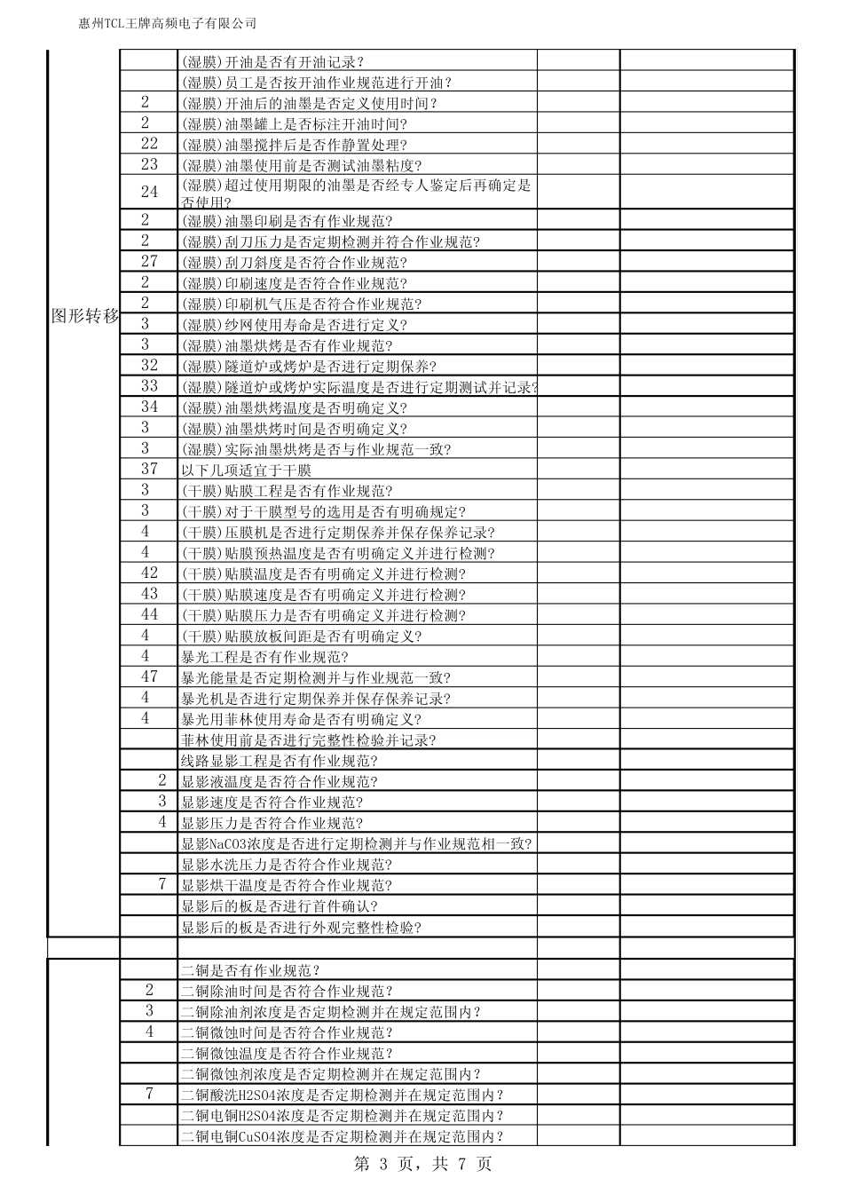 线路板制程审核表_第3页