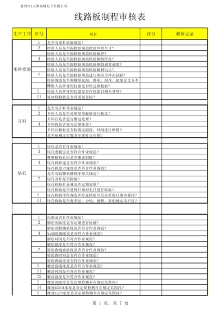 线路板制程审核表