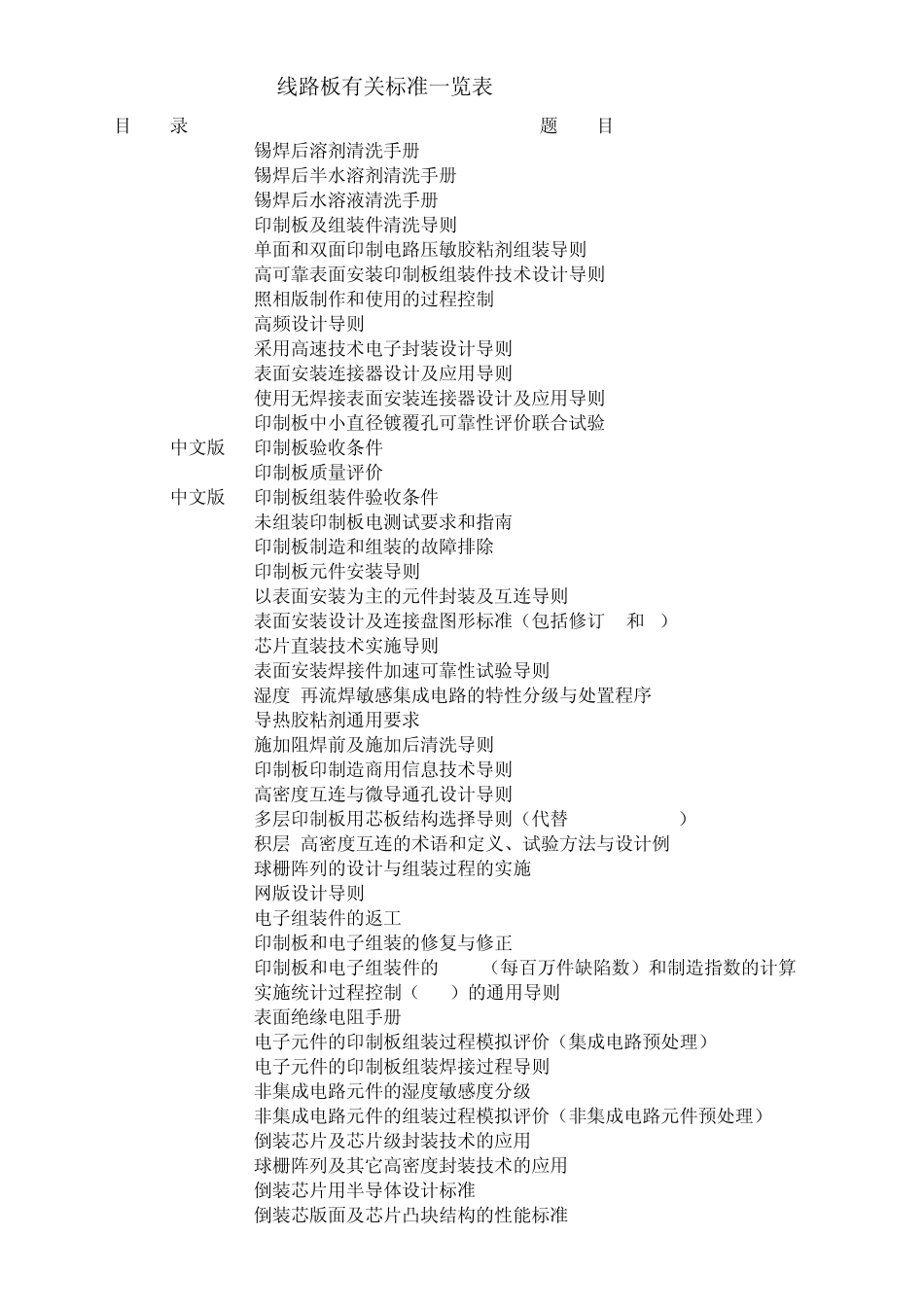 线路板有关标准一览表_第1页