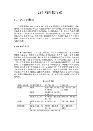 线路板行业现状及废水处理