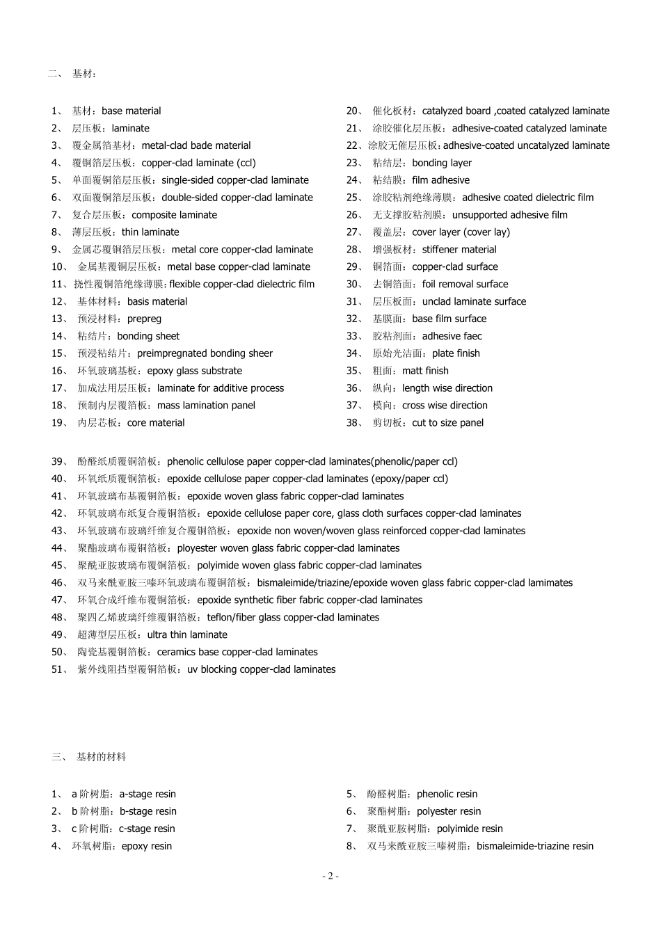 线路板词汇中英对照_第2页