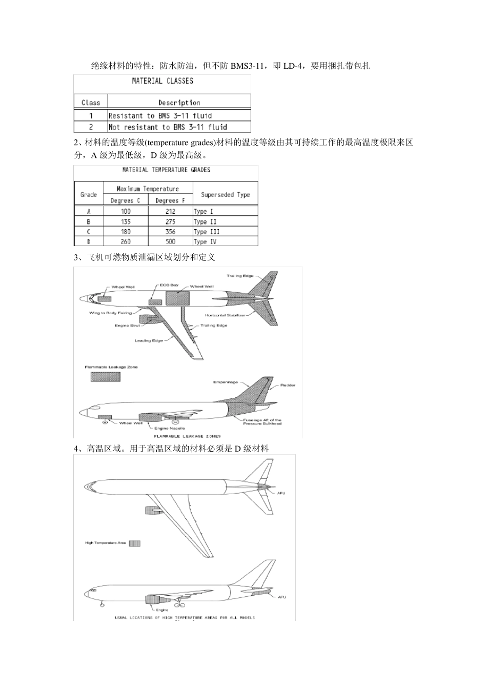 线路标准施工_第2页