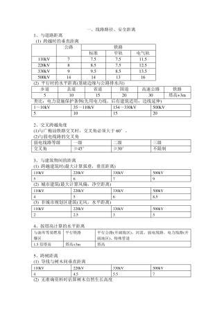 线路设计常用参数