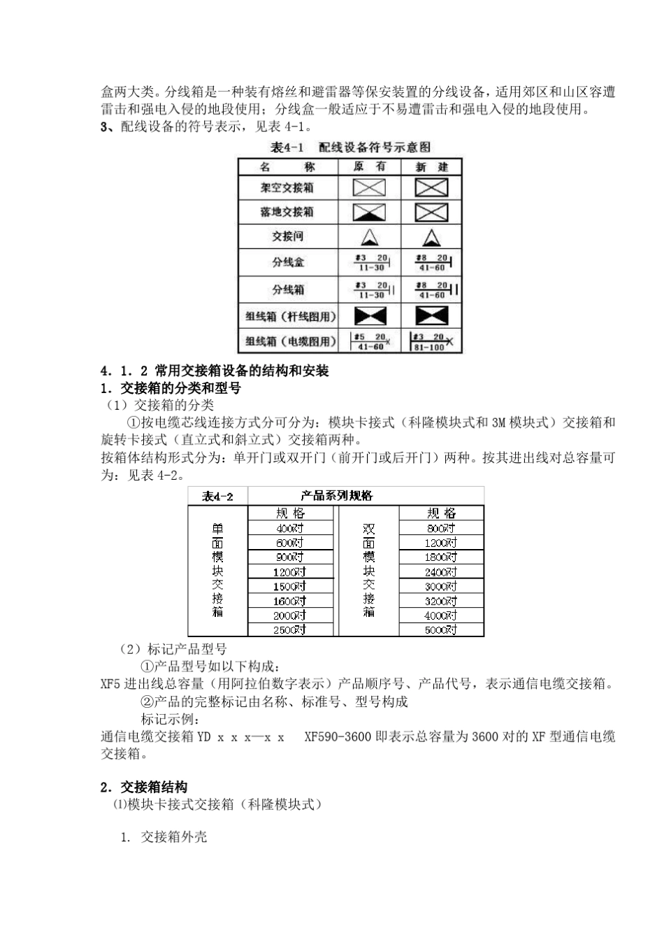 线路配线资料_第2页