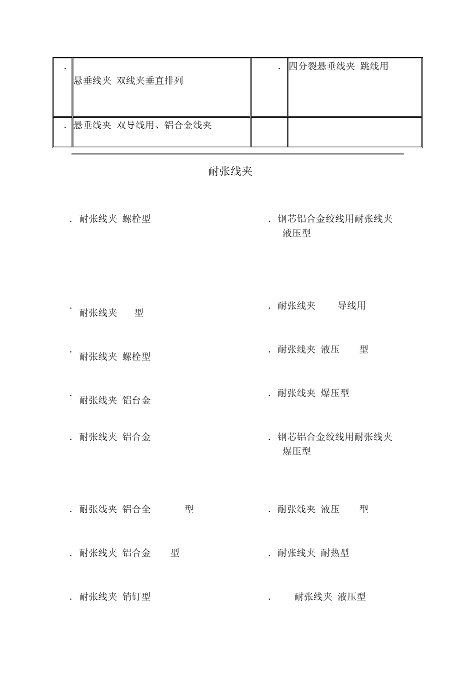 线路金具中英对照_第2页