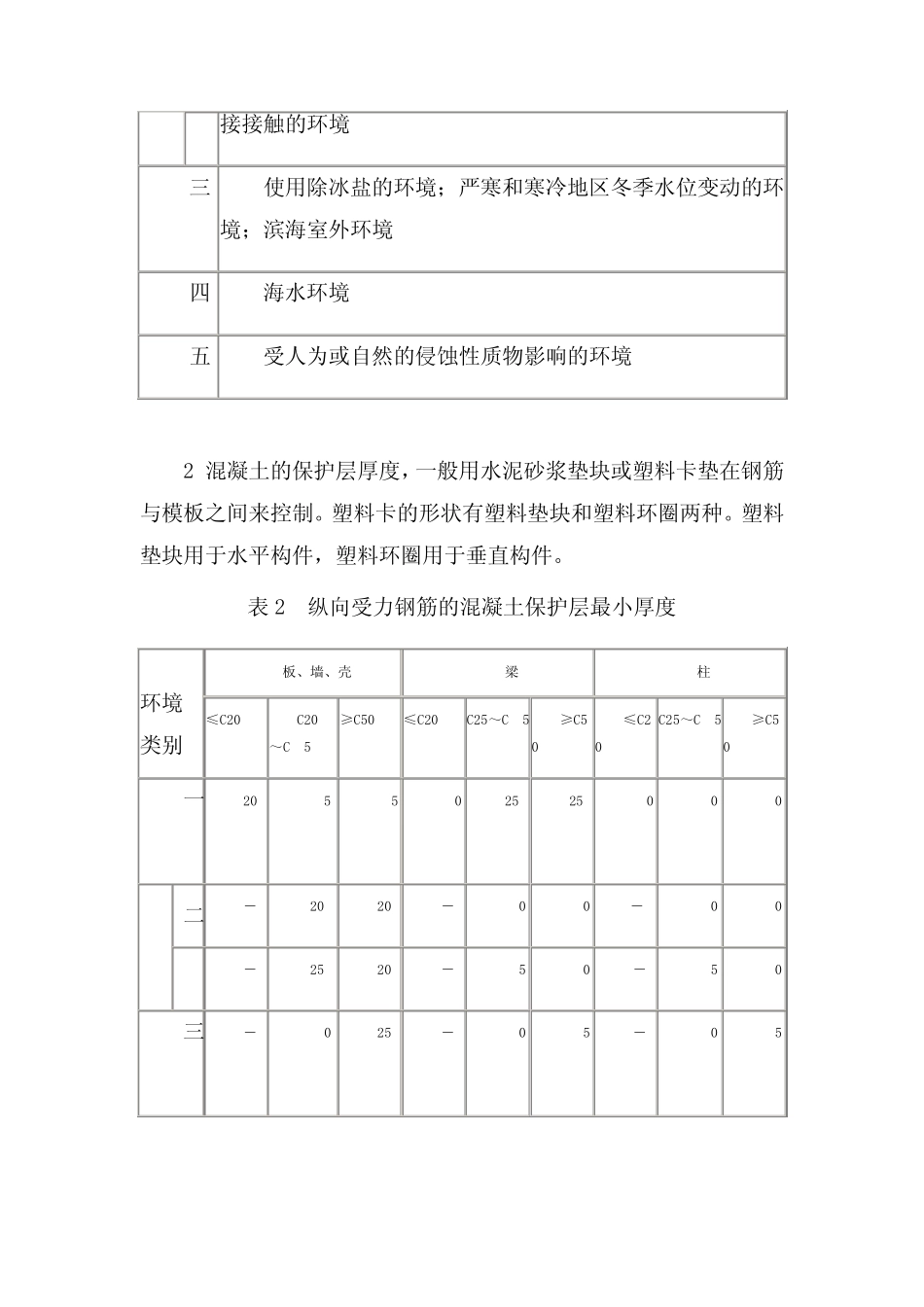 练习——钢筋下料长度计算_第3页