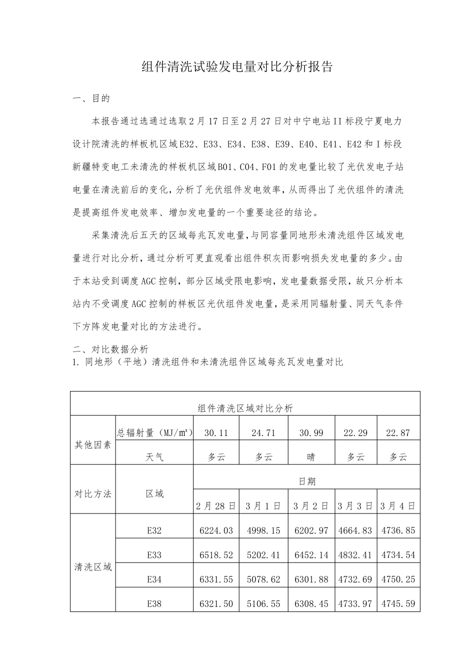 组件清洗试验发电量对比分析报告_第2页