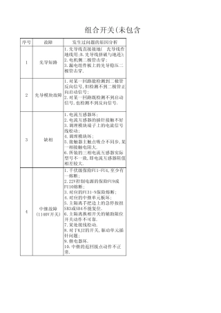 组合开关常见故障分析表