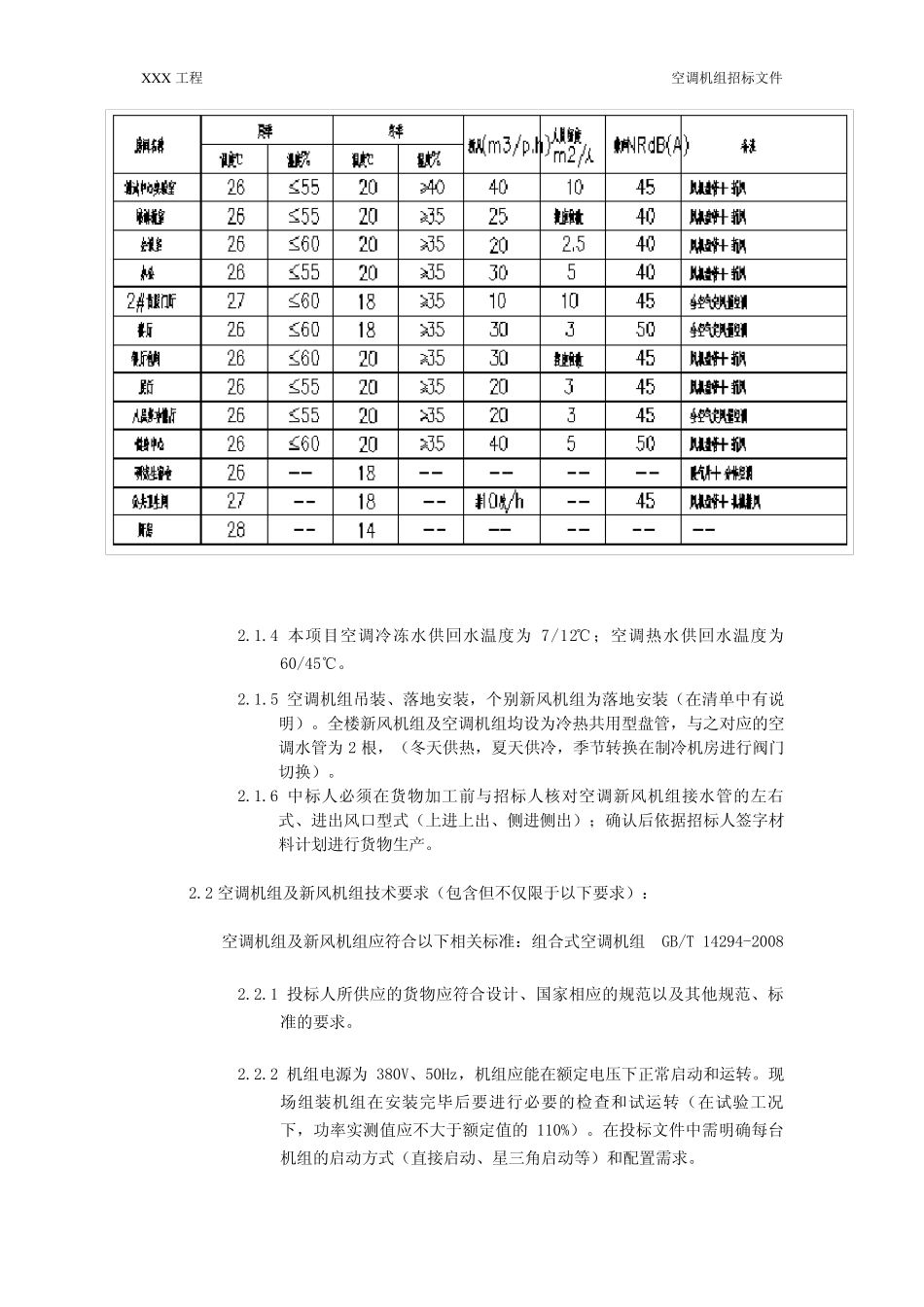 组合式空调、新风机组招标文件技术条款_第3页
