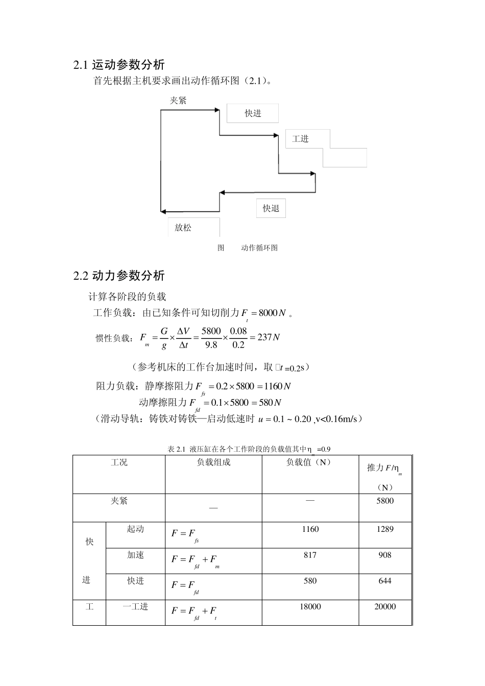 组合机床液压系统设计_第3页