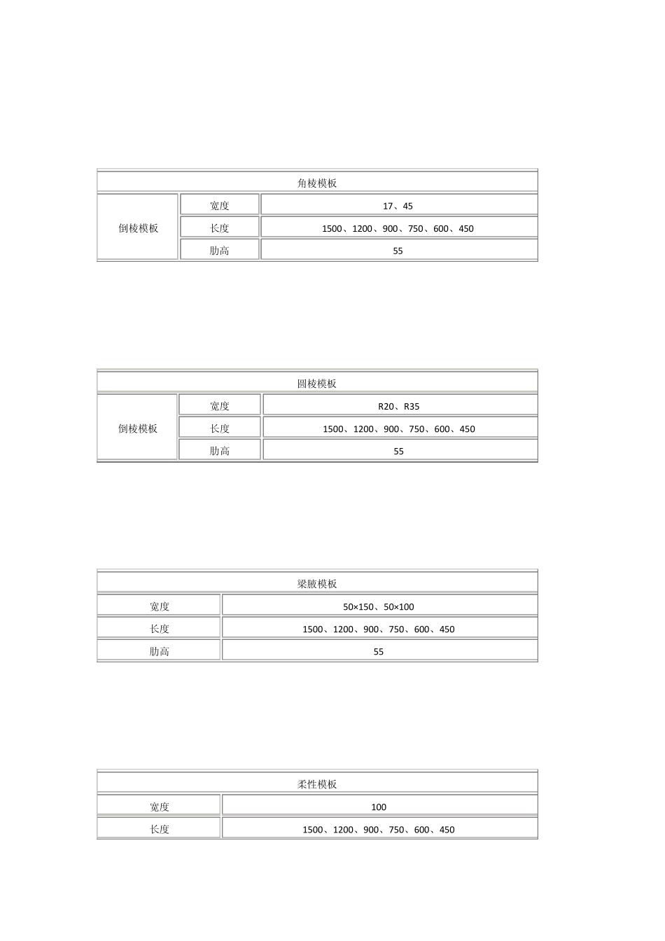 组合钢模板规格_第2页