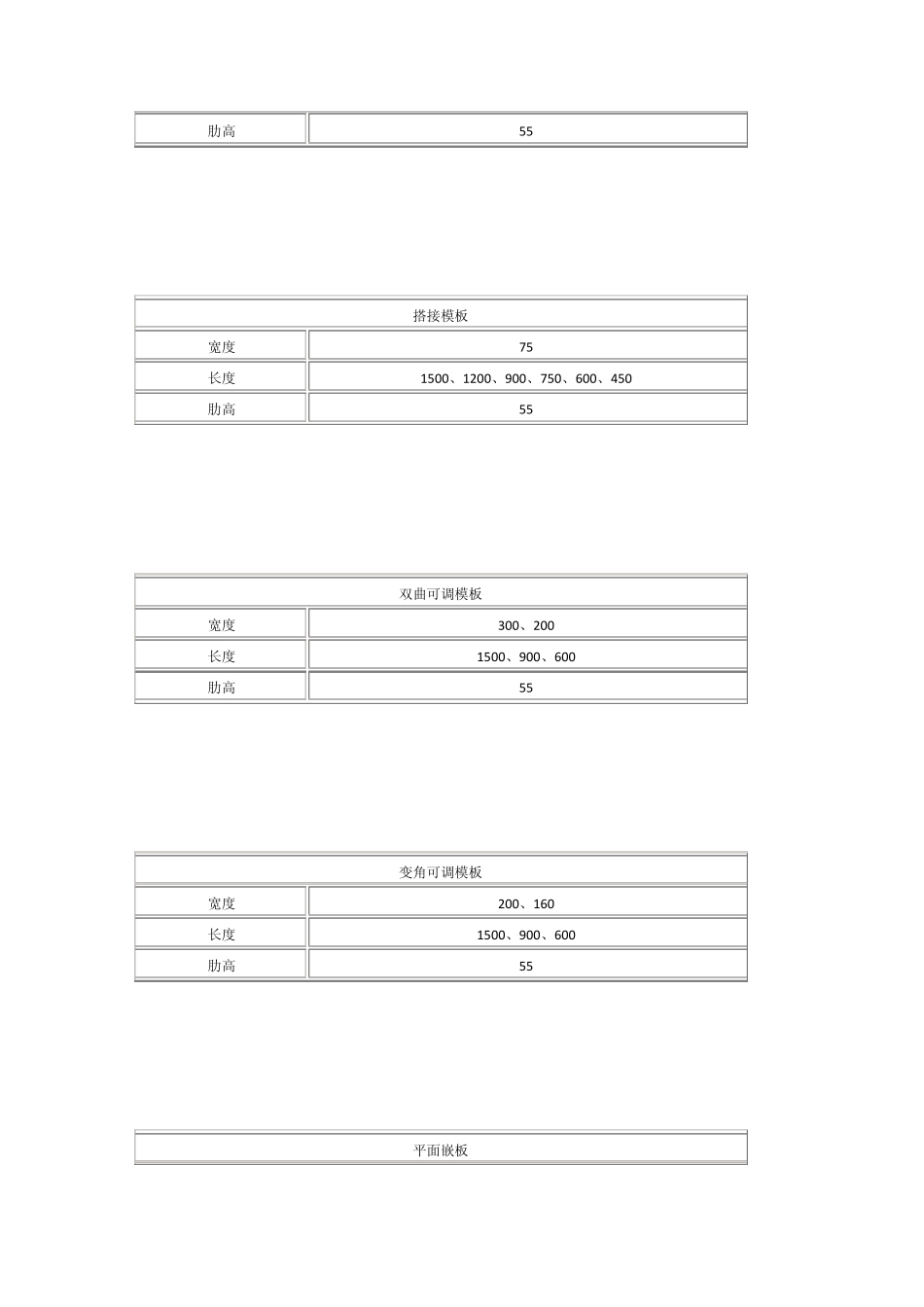 组合钢模板规格_第3页