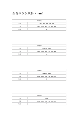 组合钢模板规格