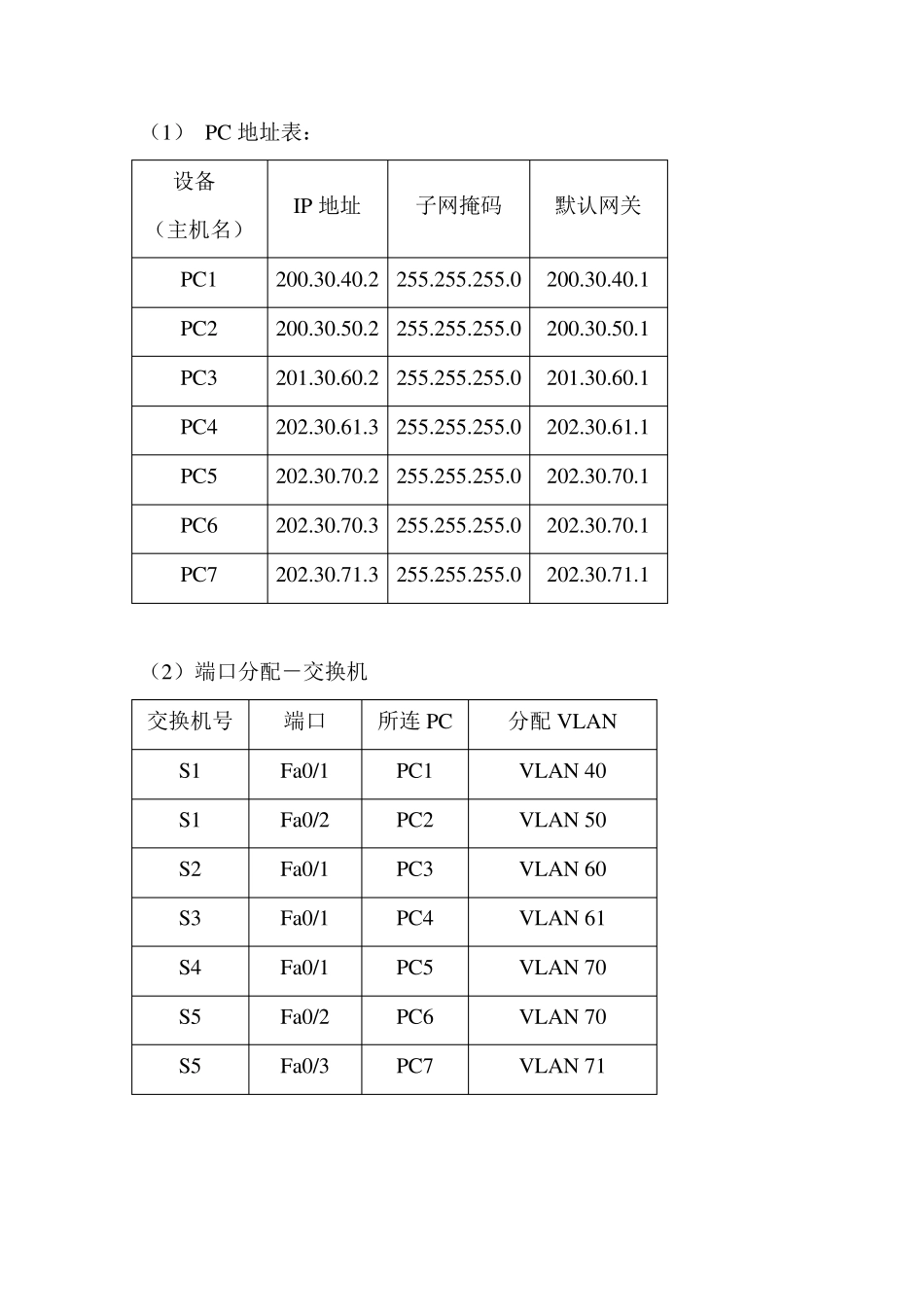 组建一个小型局域网_第2页