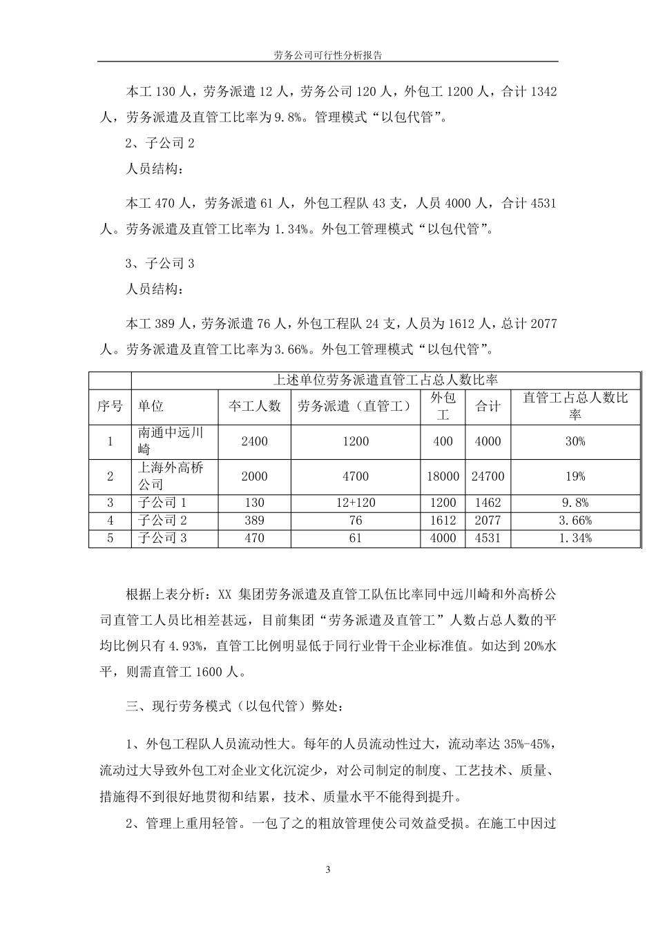 组建劳务公司可行性报告_第3页