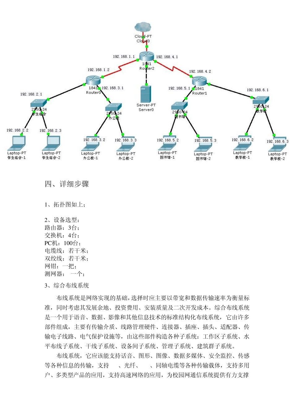 组建校园局域网课程设计_第3页