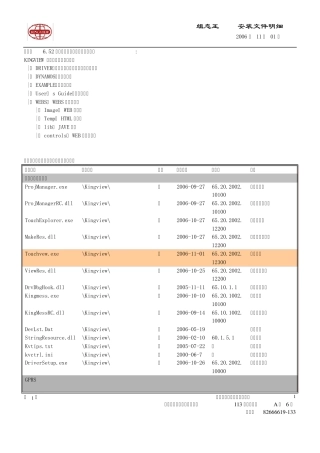 组态王6.52安装文件明细_20061101