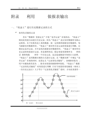 组态王6.5使用手册及帮助_附录BX