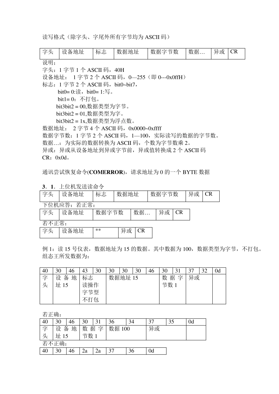 组态王与单片机协议通用单片机通讯协议(ASCII)_第2页